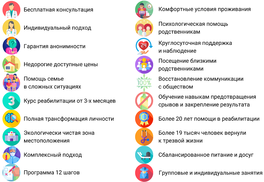 Фотография клиники